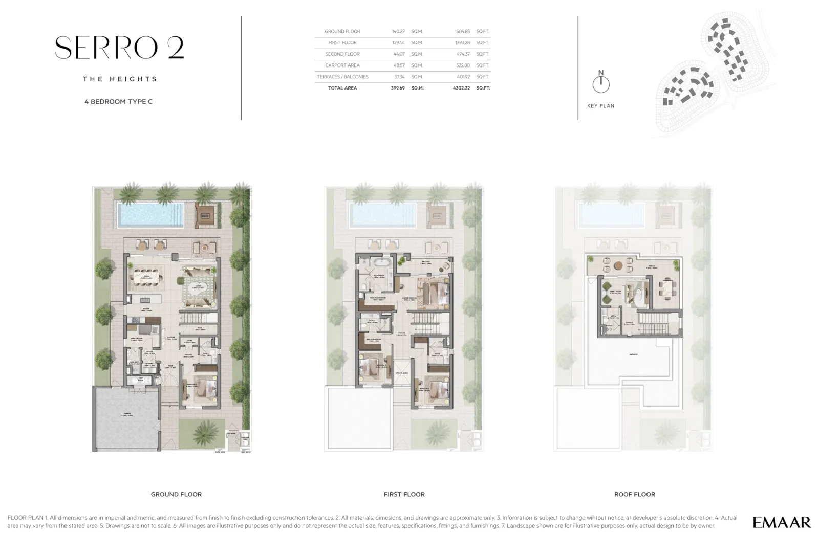 Floor plan for Type C