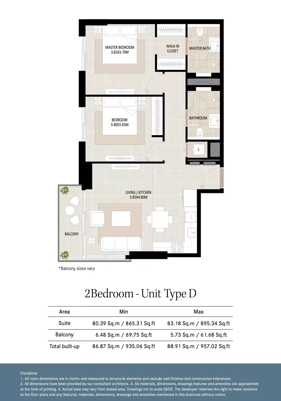 Floor plan for Type D