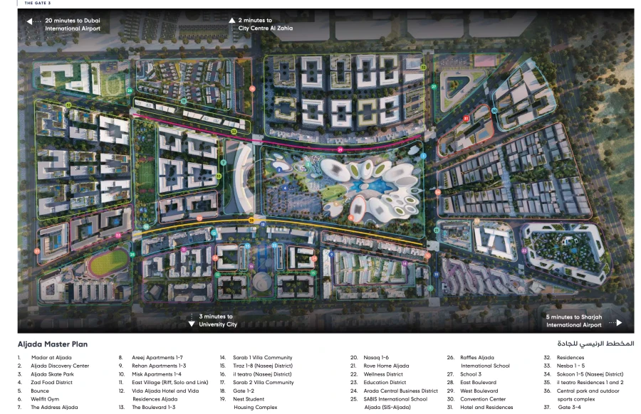 The Gate Phase 3 master plan