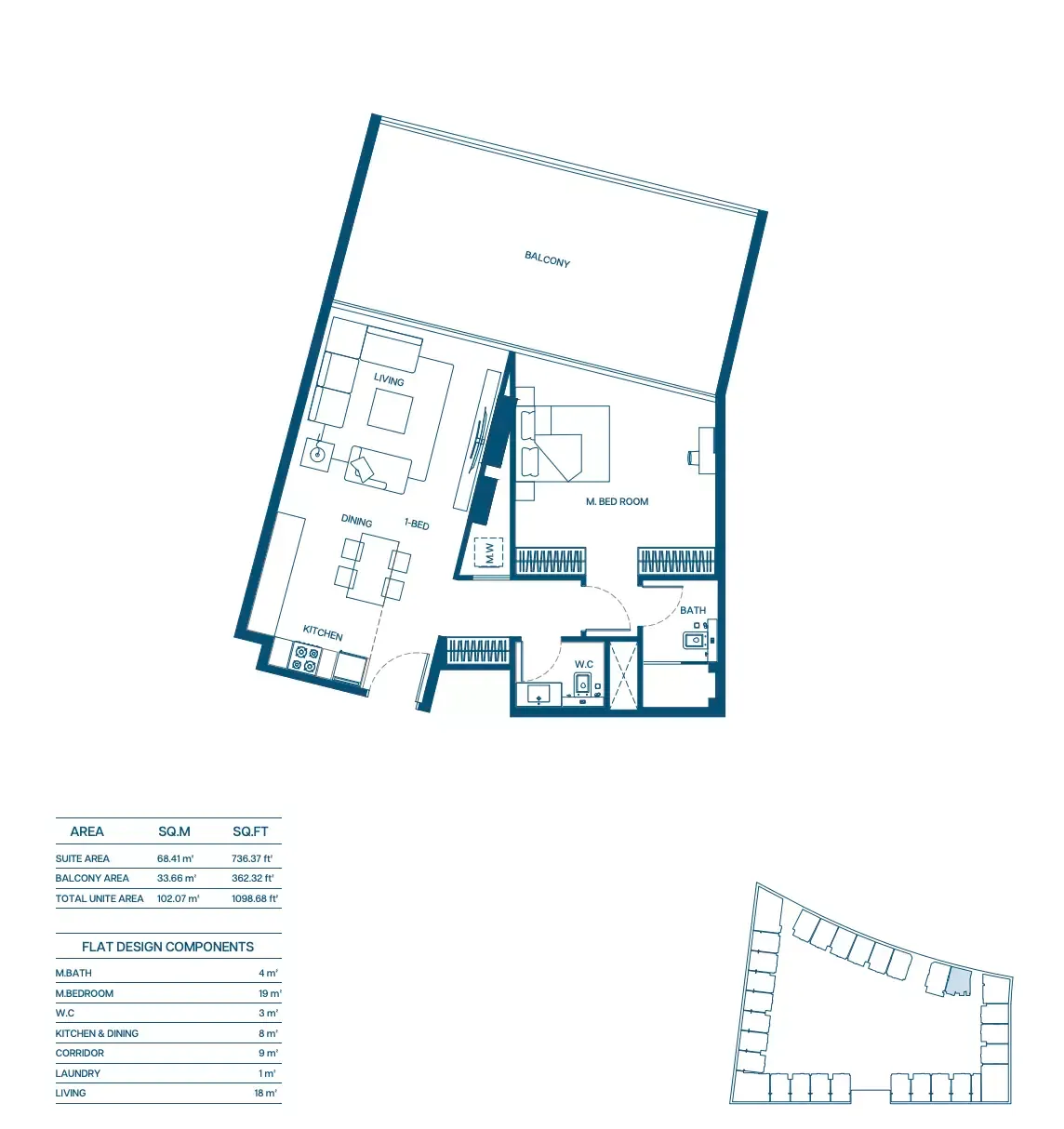 Floor plan for Type 03