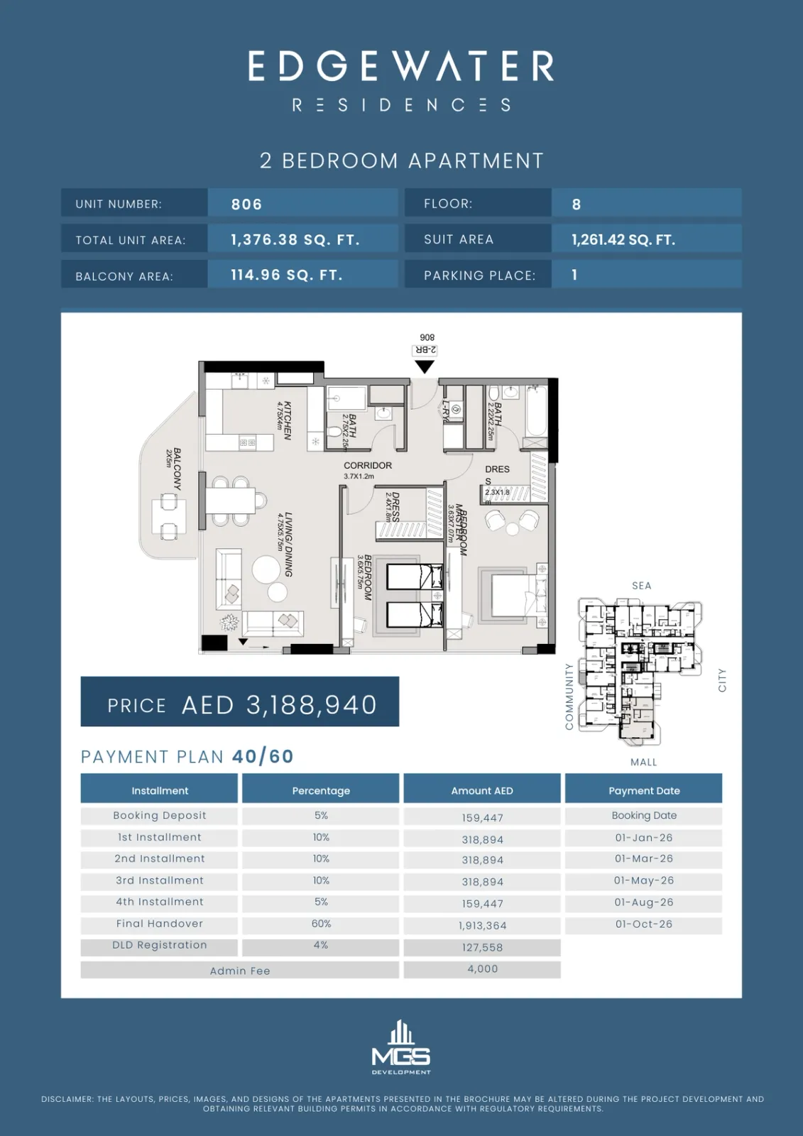 Floor plan for Unit 806