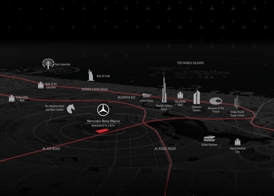 Mercedes-Benz Places master plan