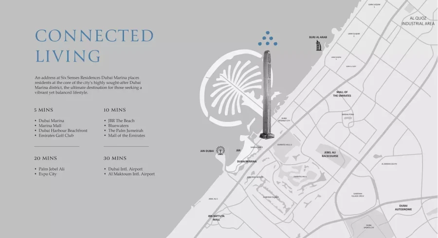 Six Senses Residences Dubai Marina master plan