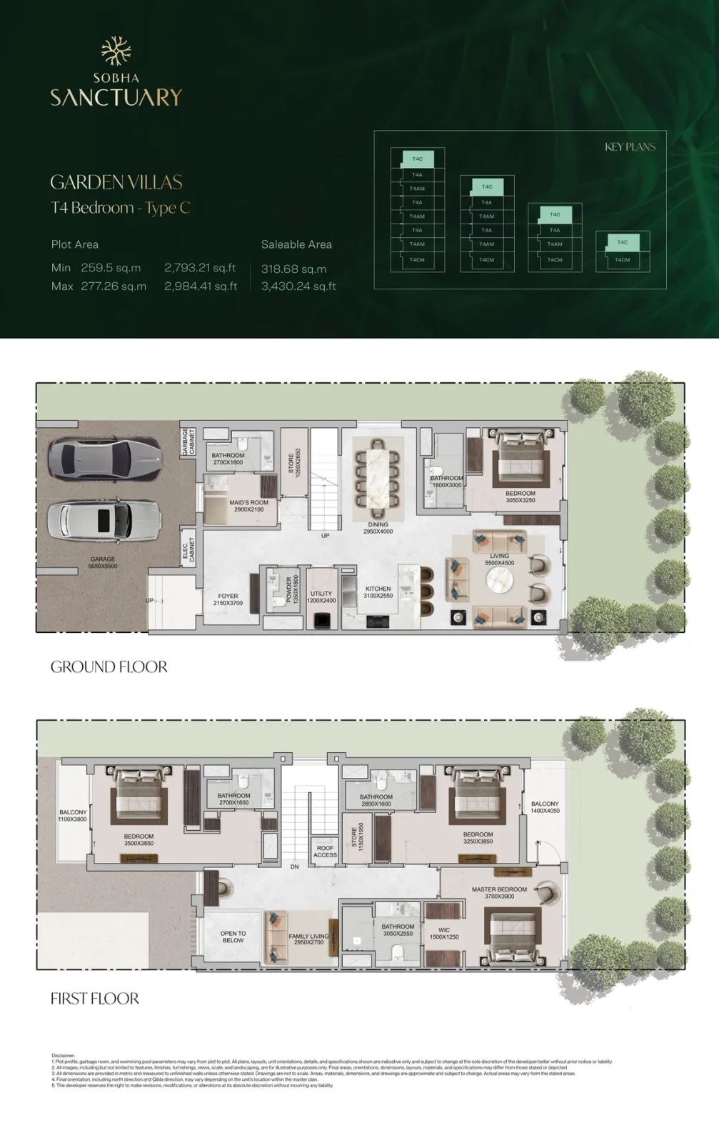 Floor plan for Type C