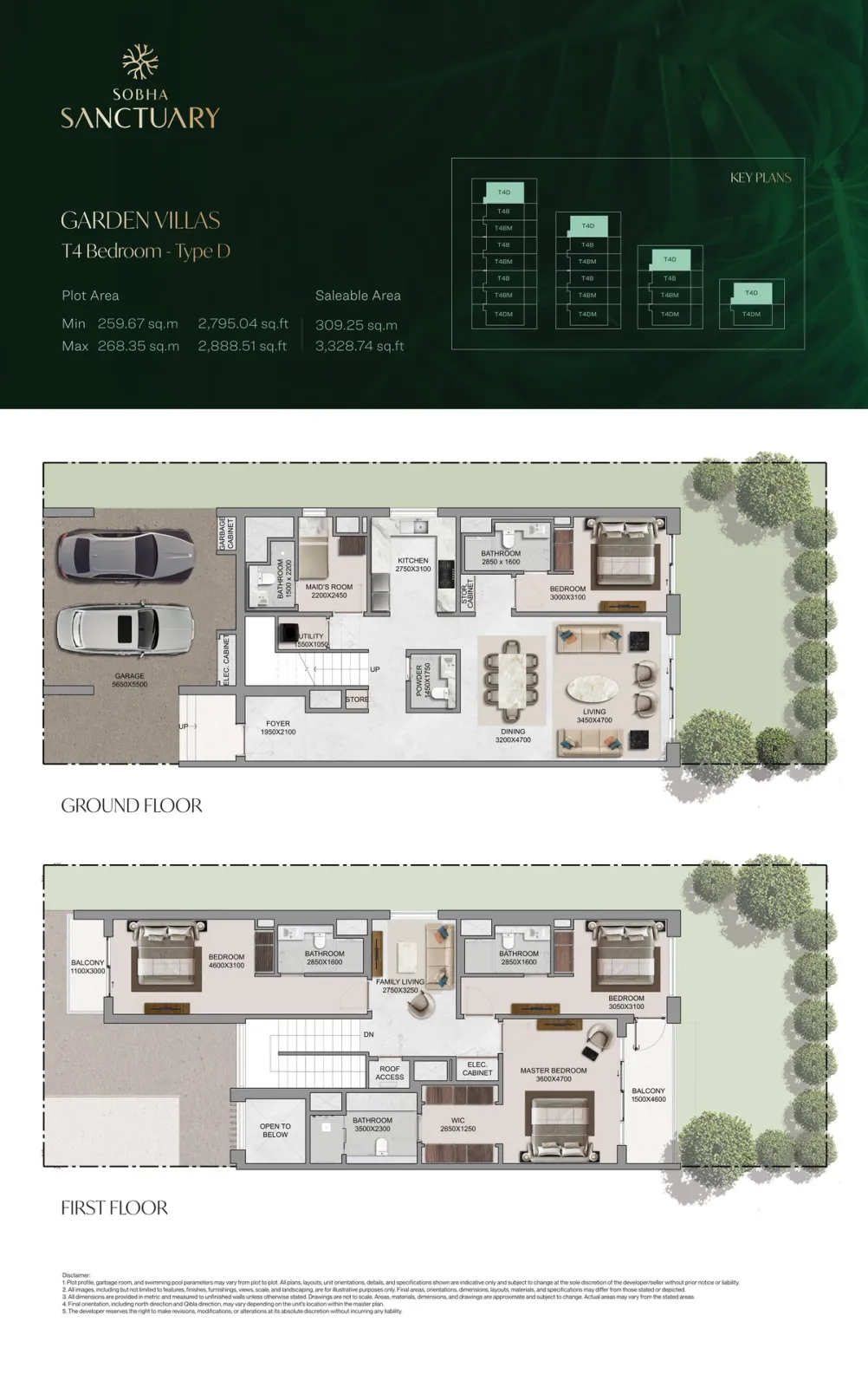 Floor plan for Type D