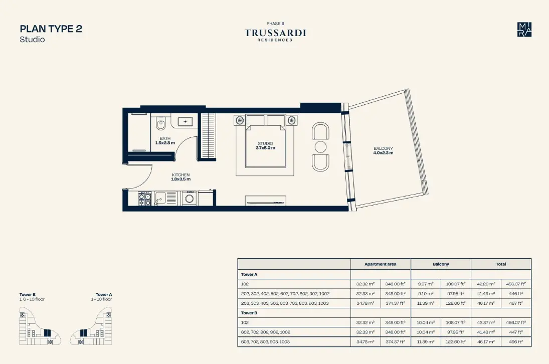 Floor plan for Type 2