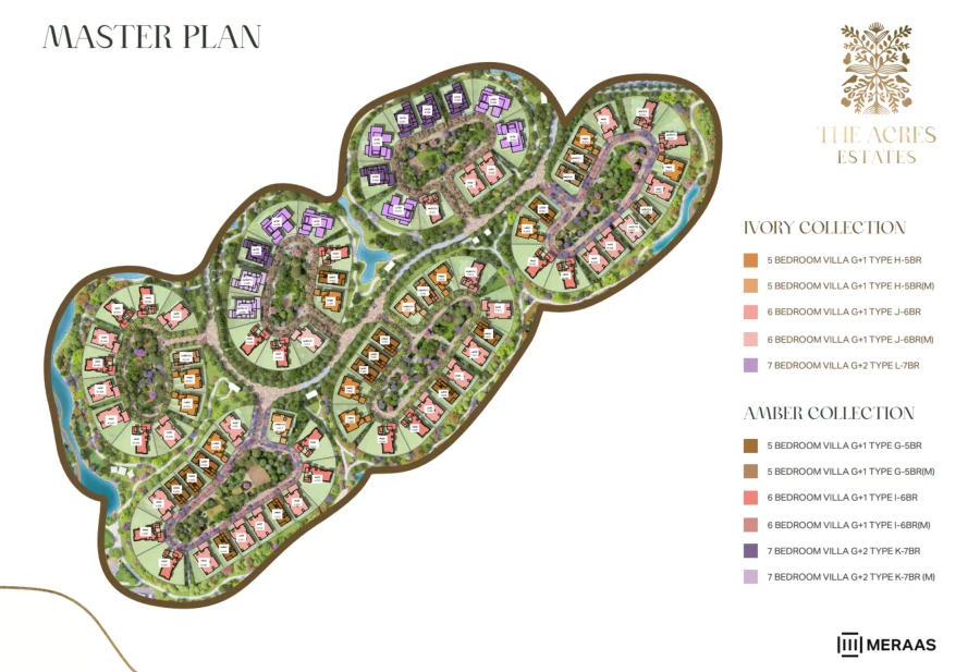 The Acres Estates master plan