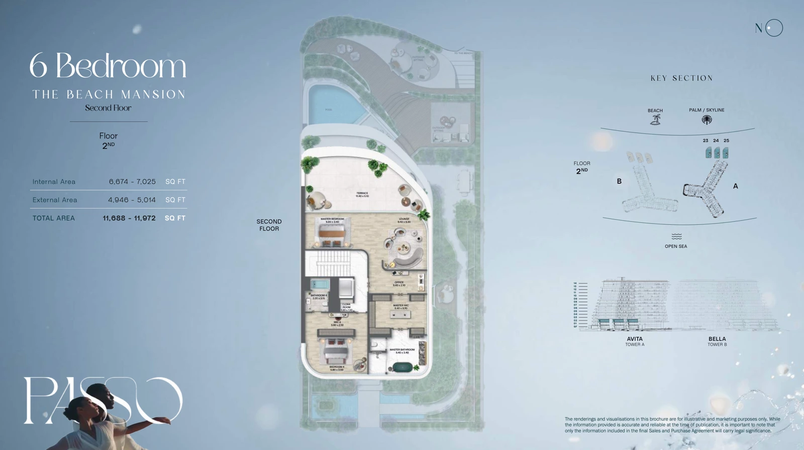 Bella by Passo Second Floor Beach Mansion 11,972 sqft