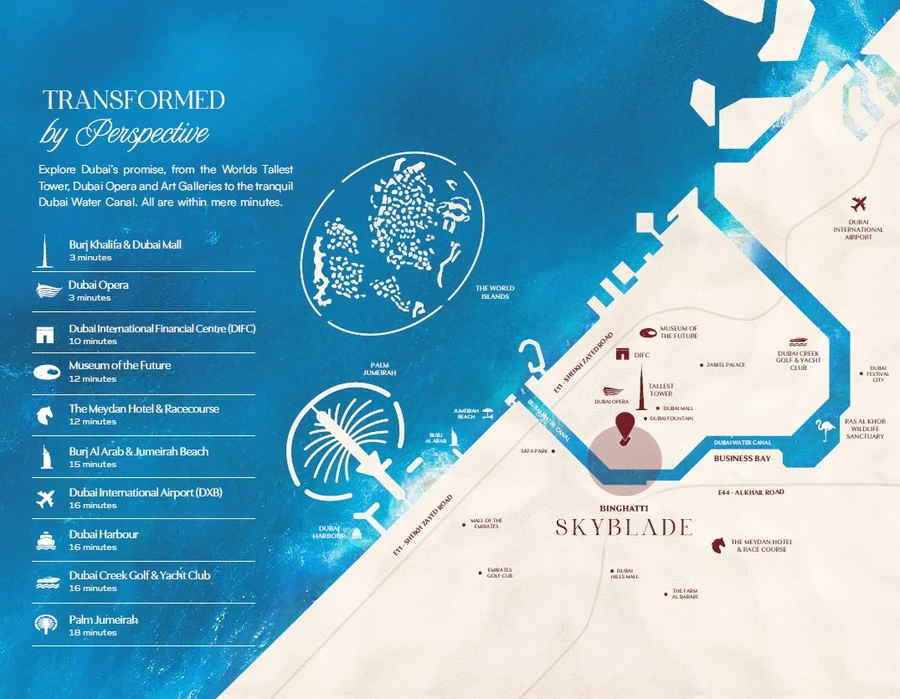 Binghatti Skyblade master plan