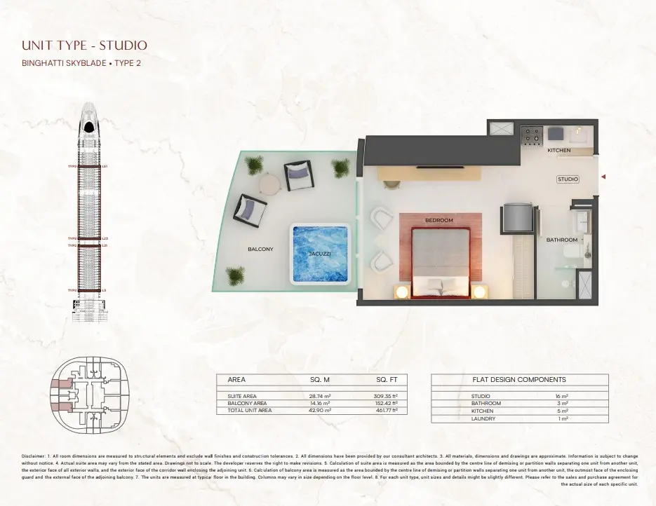 Floor plan for Type 2