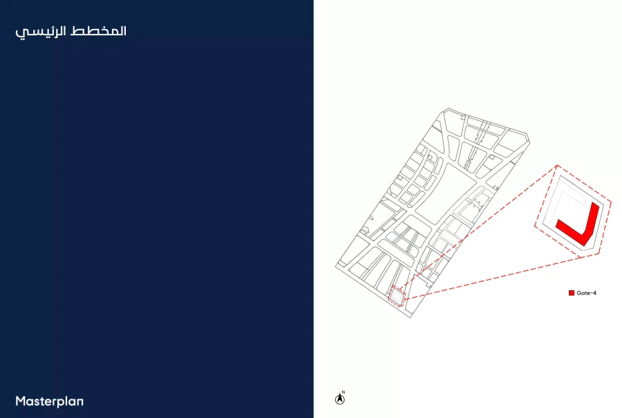The Gate Phase 4 master plan