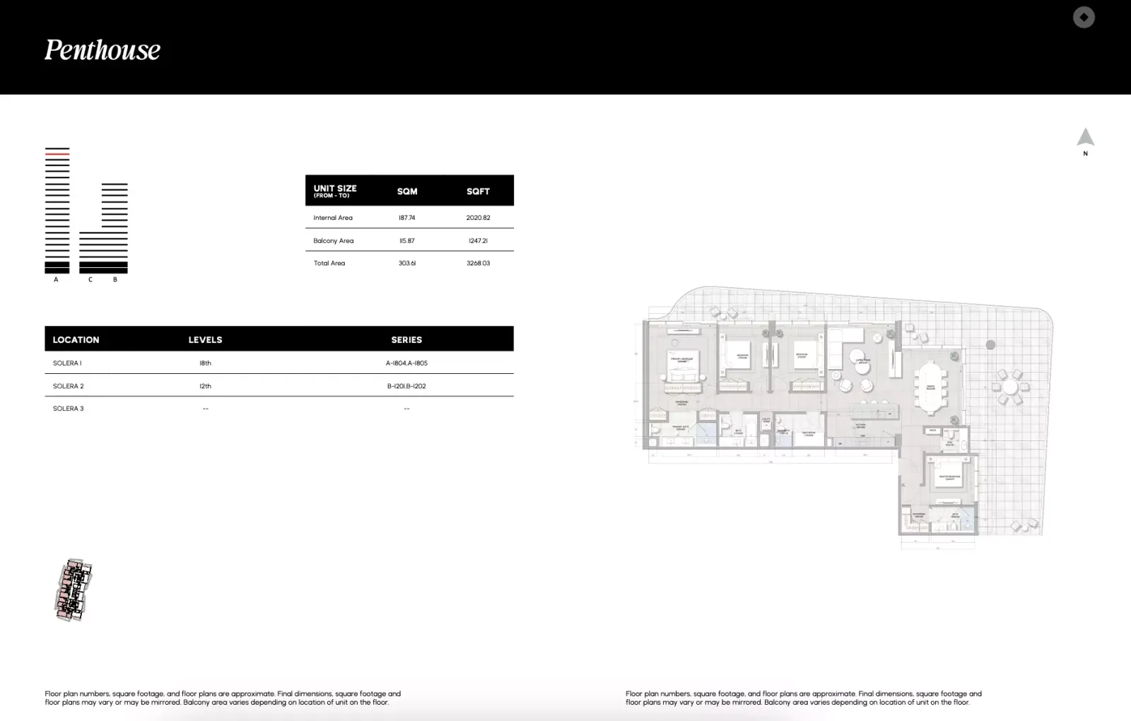 Floor plan for Type A