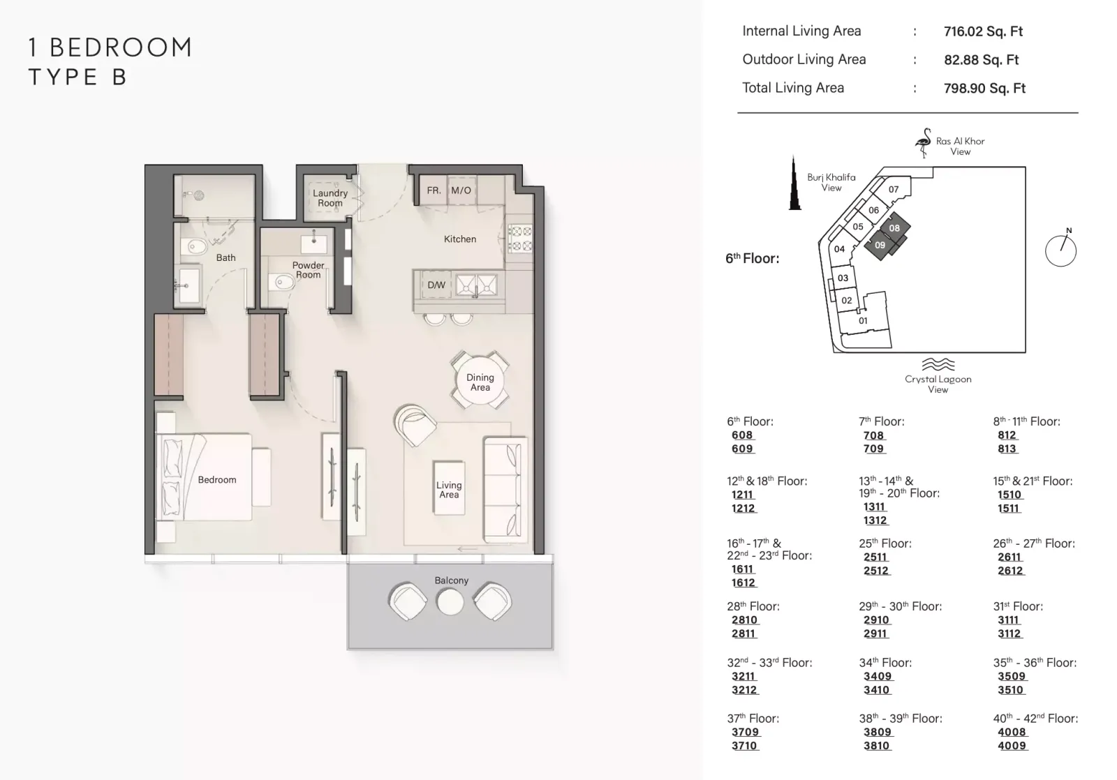 Floor plan for Type B