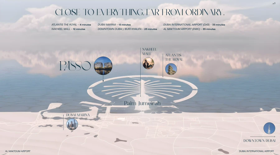 Passo by Beyond master plan