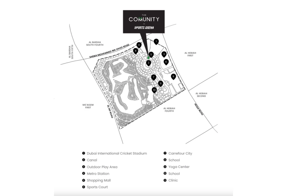 The Community Sports Arena master plan