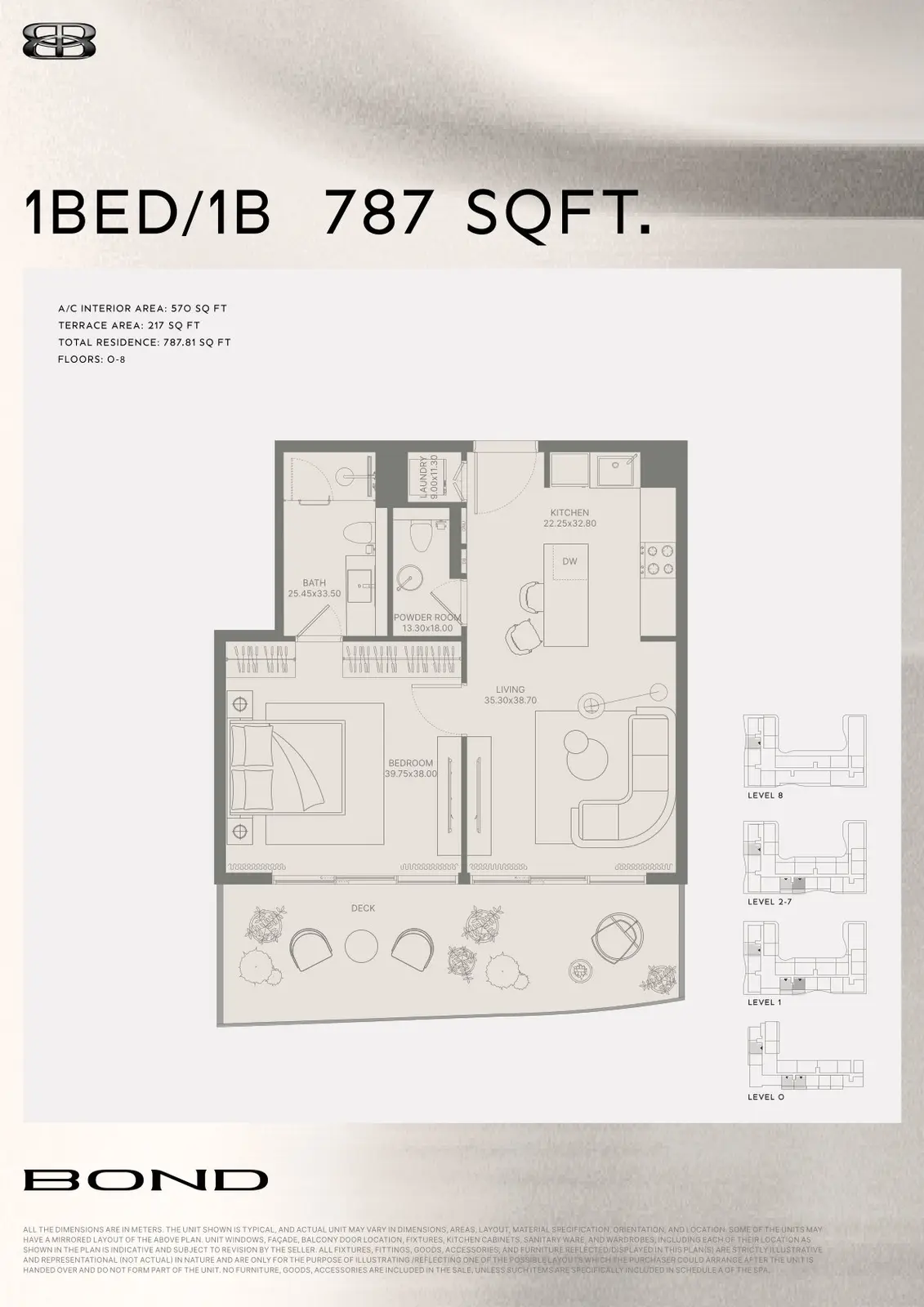 Floor plan for Type 1B
