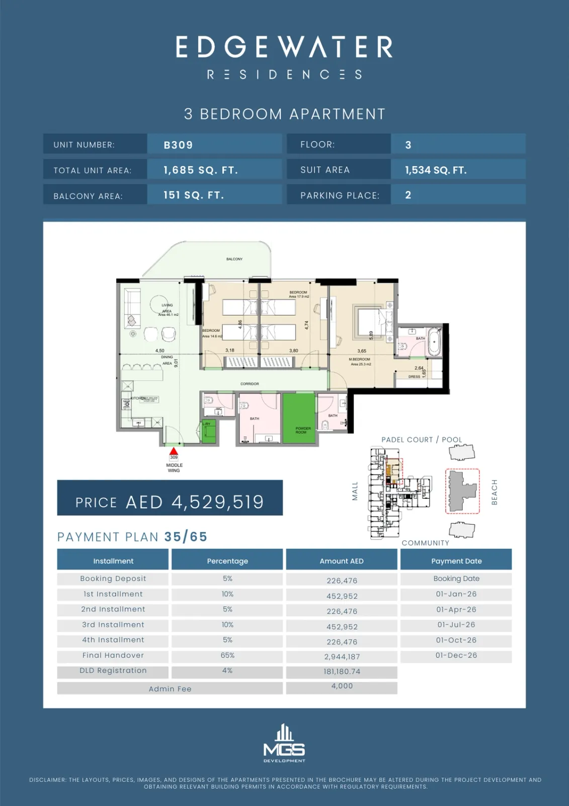 Floor plan for Unit B309