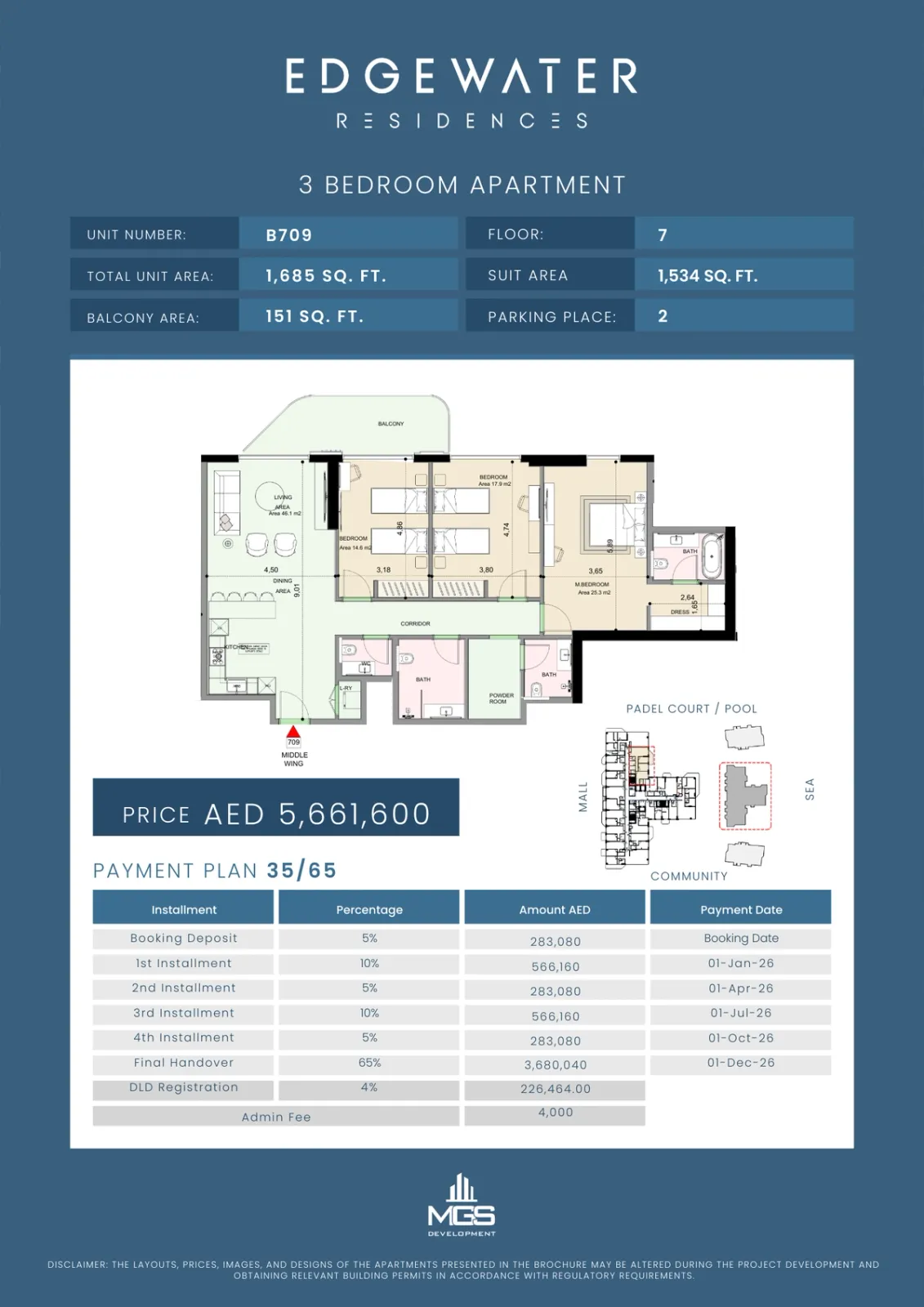 Floor plan for Unit B709