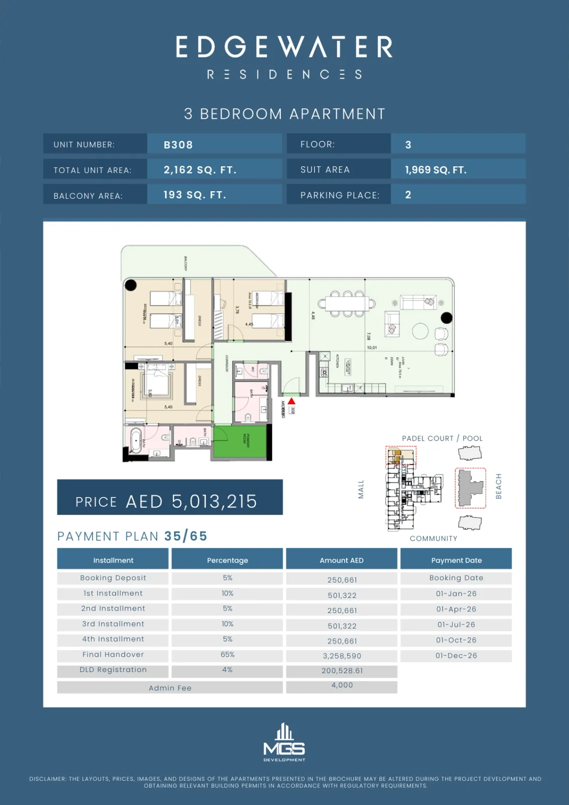 Floor plan for Unit B308