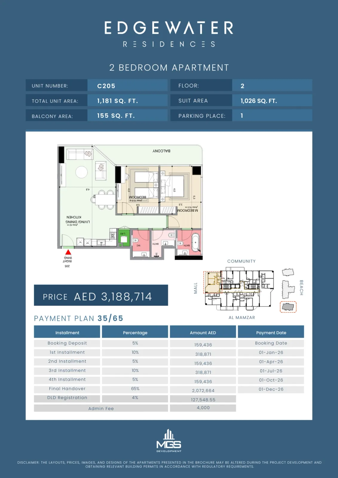 Floor plan for Unit C205