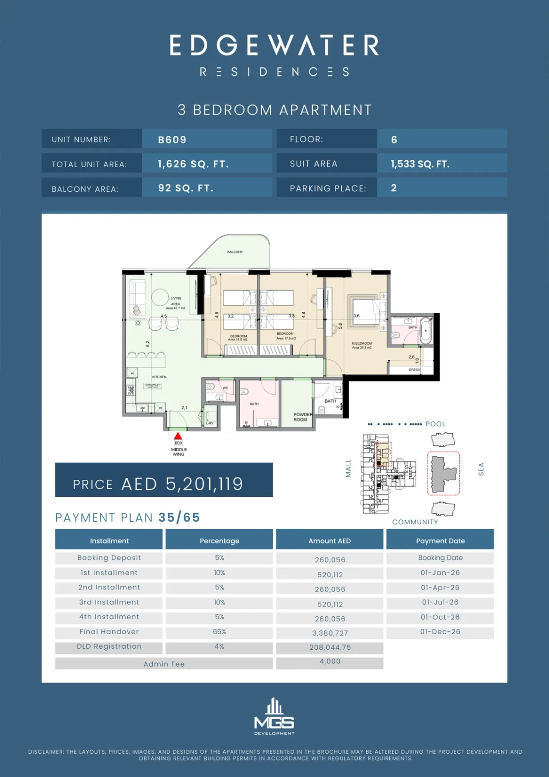 Floor plan for Unit B609