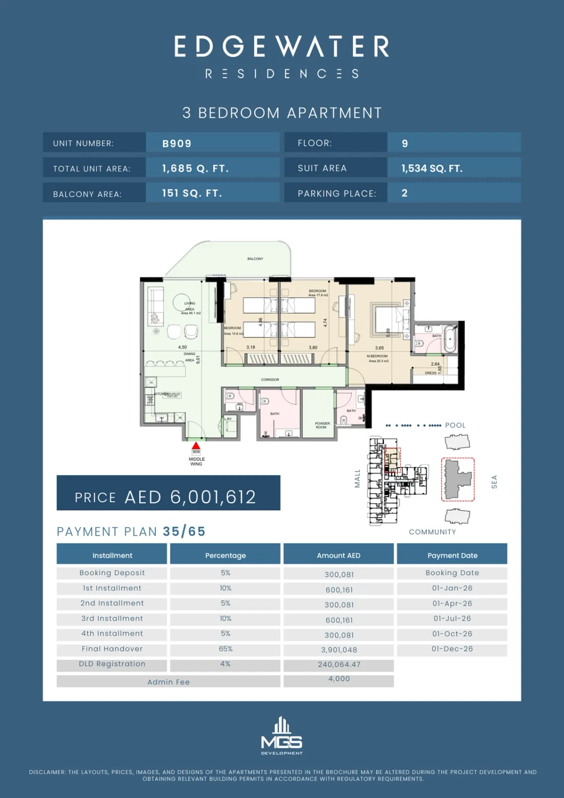 Floor plan for Unit B909