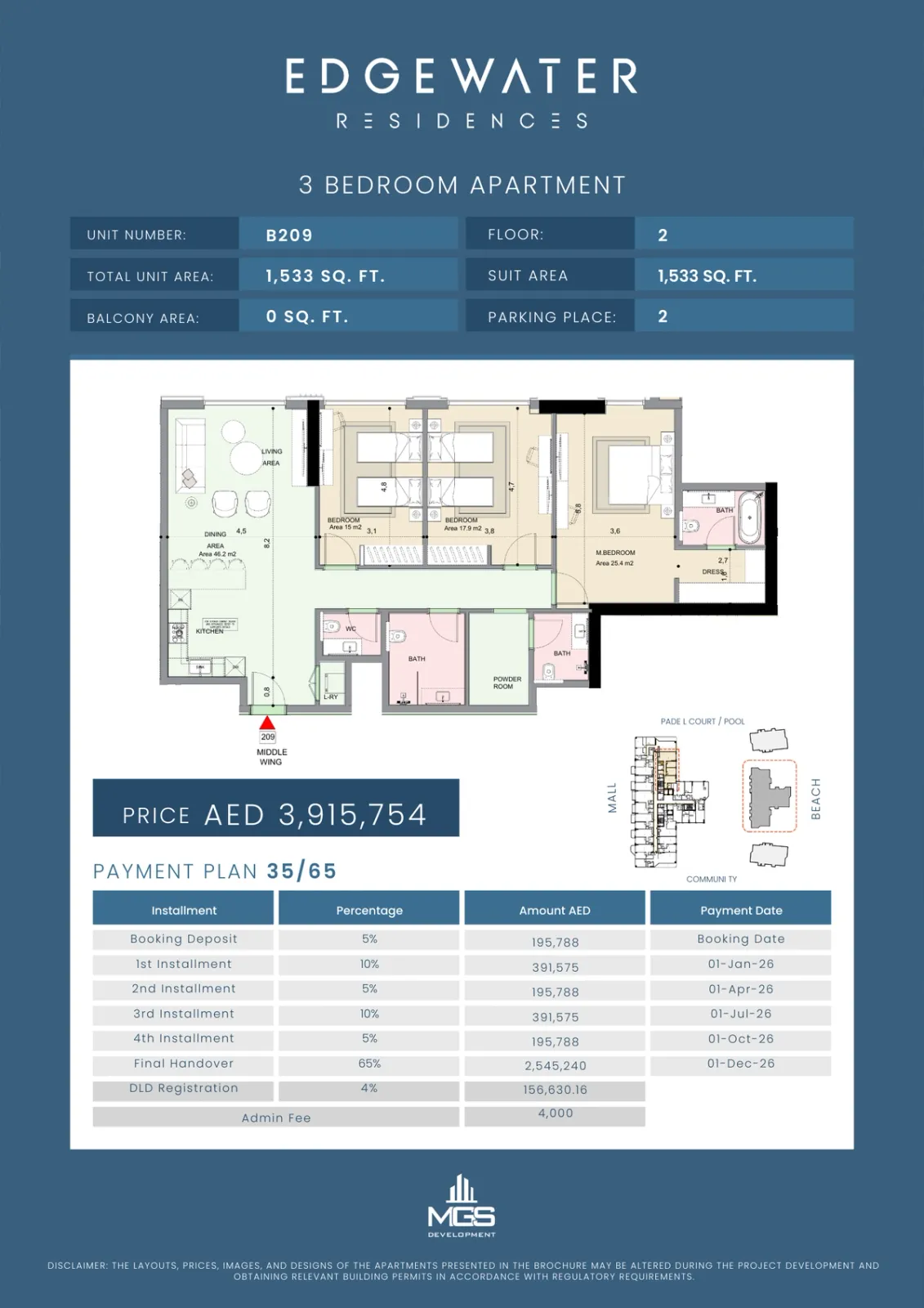 Floor plan for Unit B209