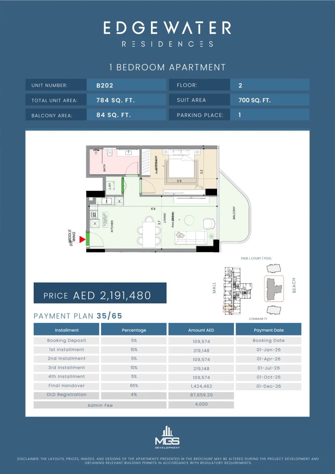 Floor plan for Unit B202