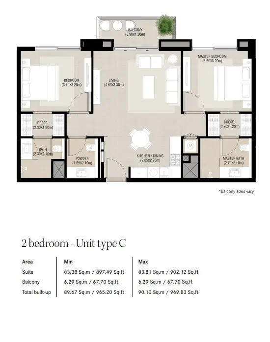 Floor plan for Type C