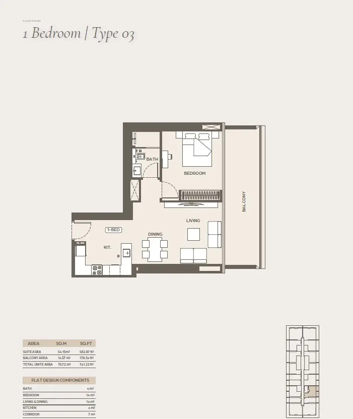 Floor plan for Type 3