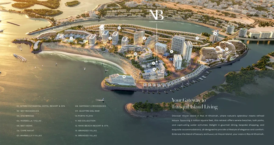 NB Collection by RAK Properties master plan