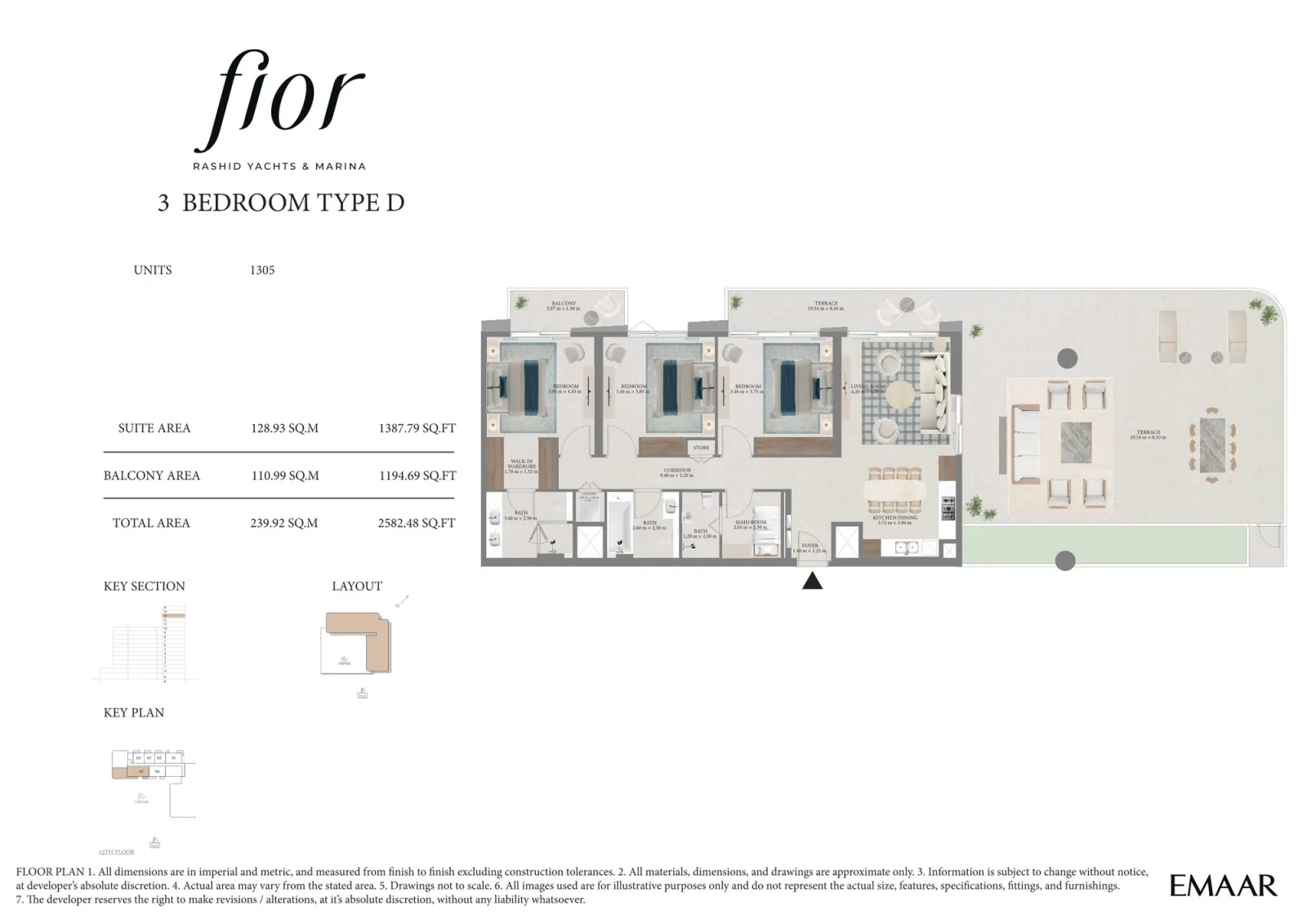 Floor plan for Type D