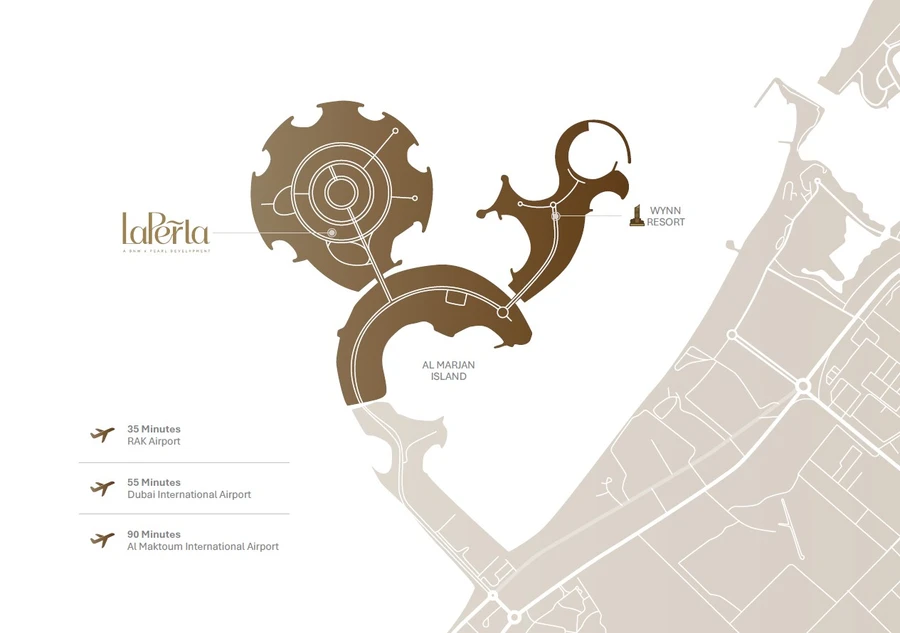 La Perla master plan