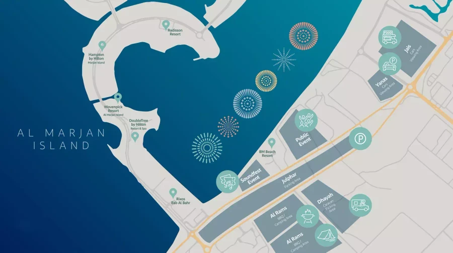 Aqua Arc master plan