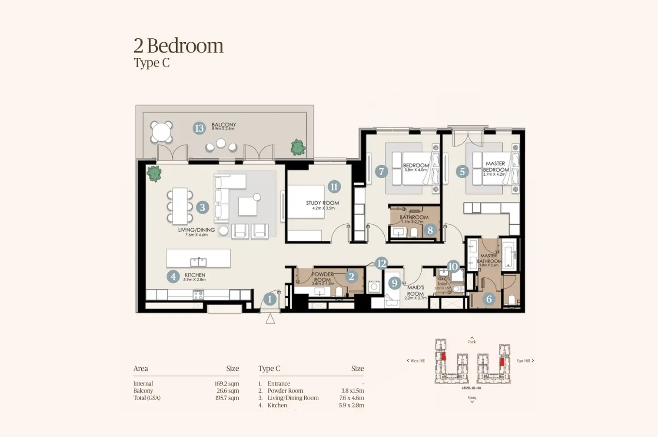 Floor plan for Type C