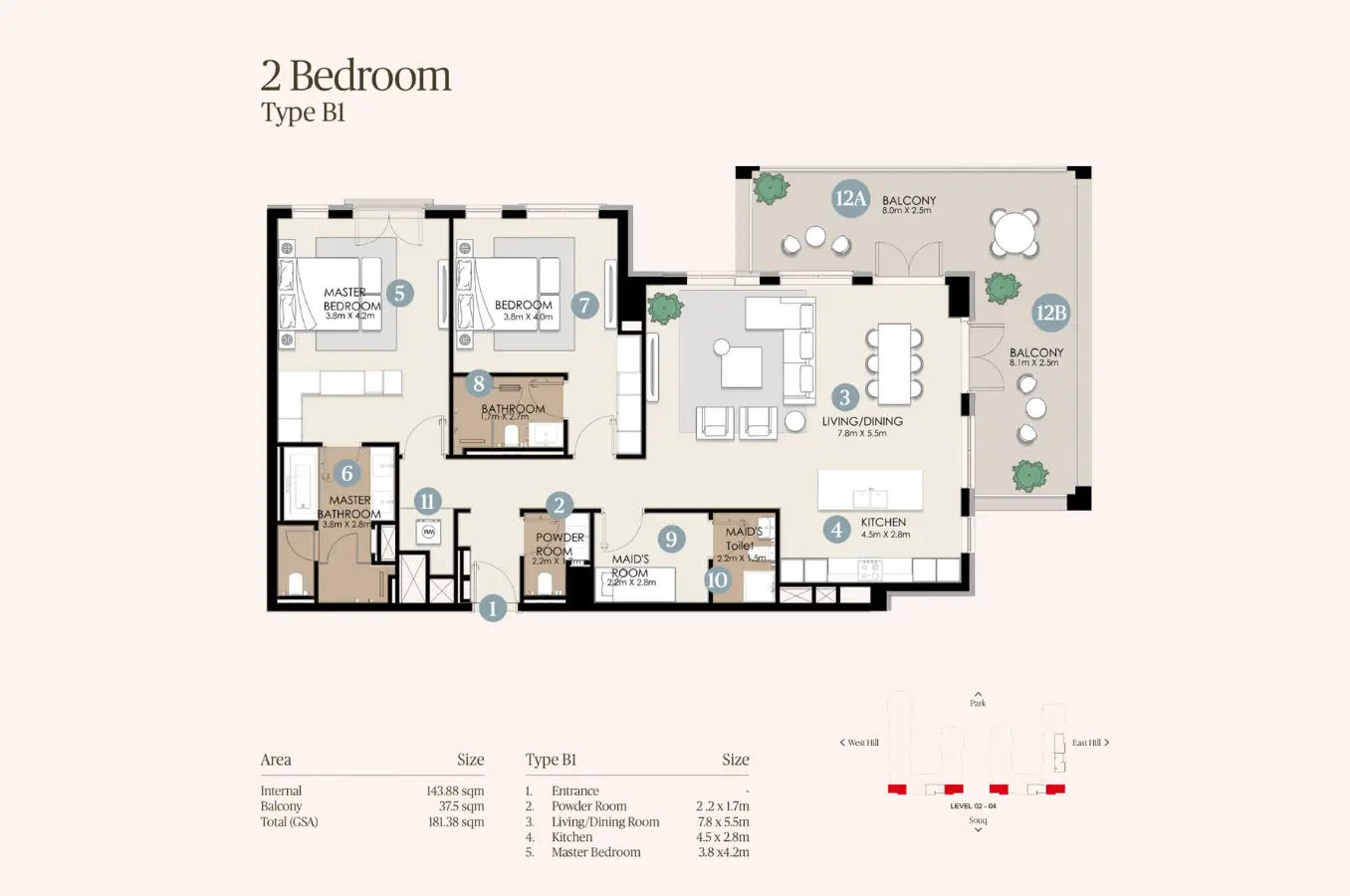 Floor plan for Type B1