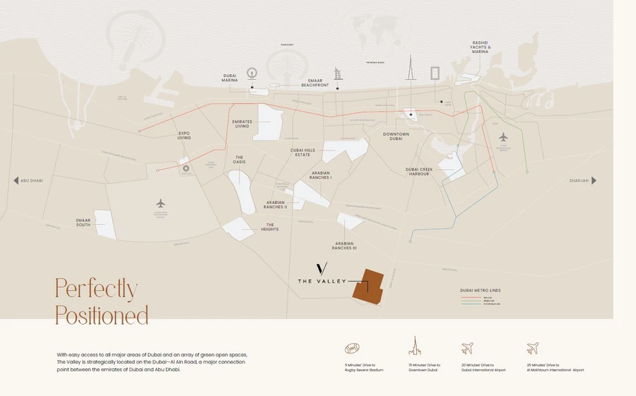 Farm Grove master plan