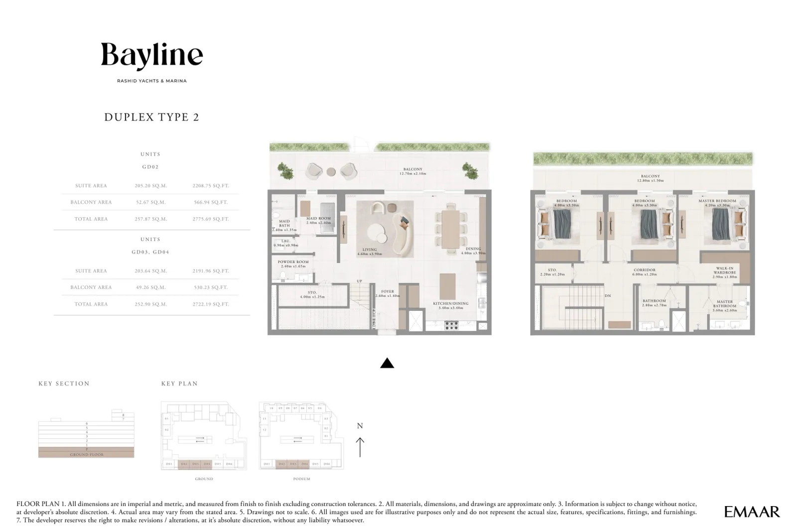 Floor plan for Type 2