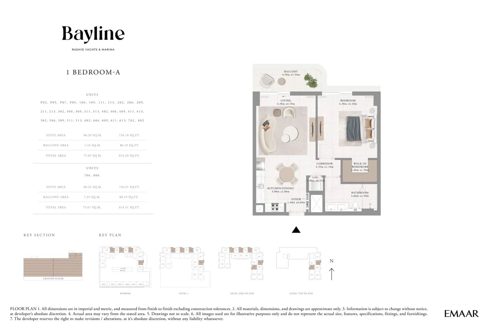 Floor plan for Type A