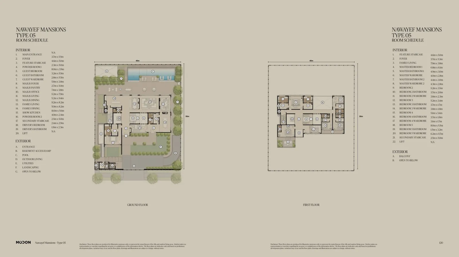 Floor plan for Type 05