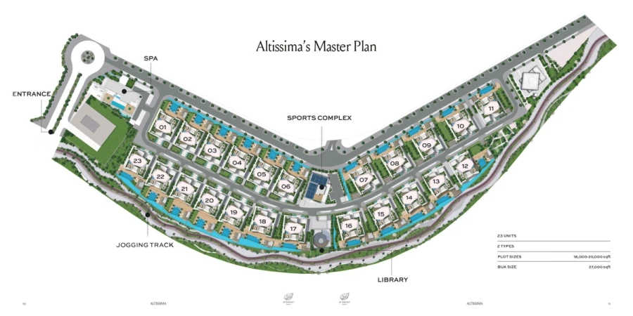 Altissima by Al Barari master plan