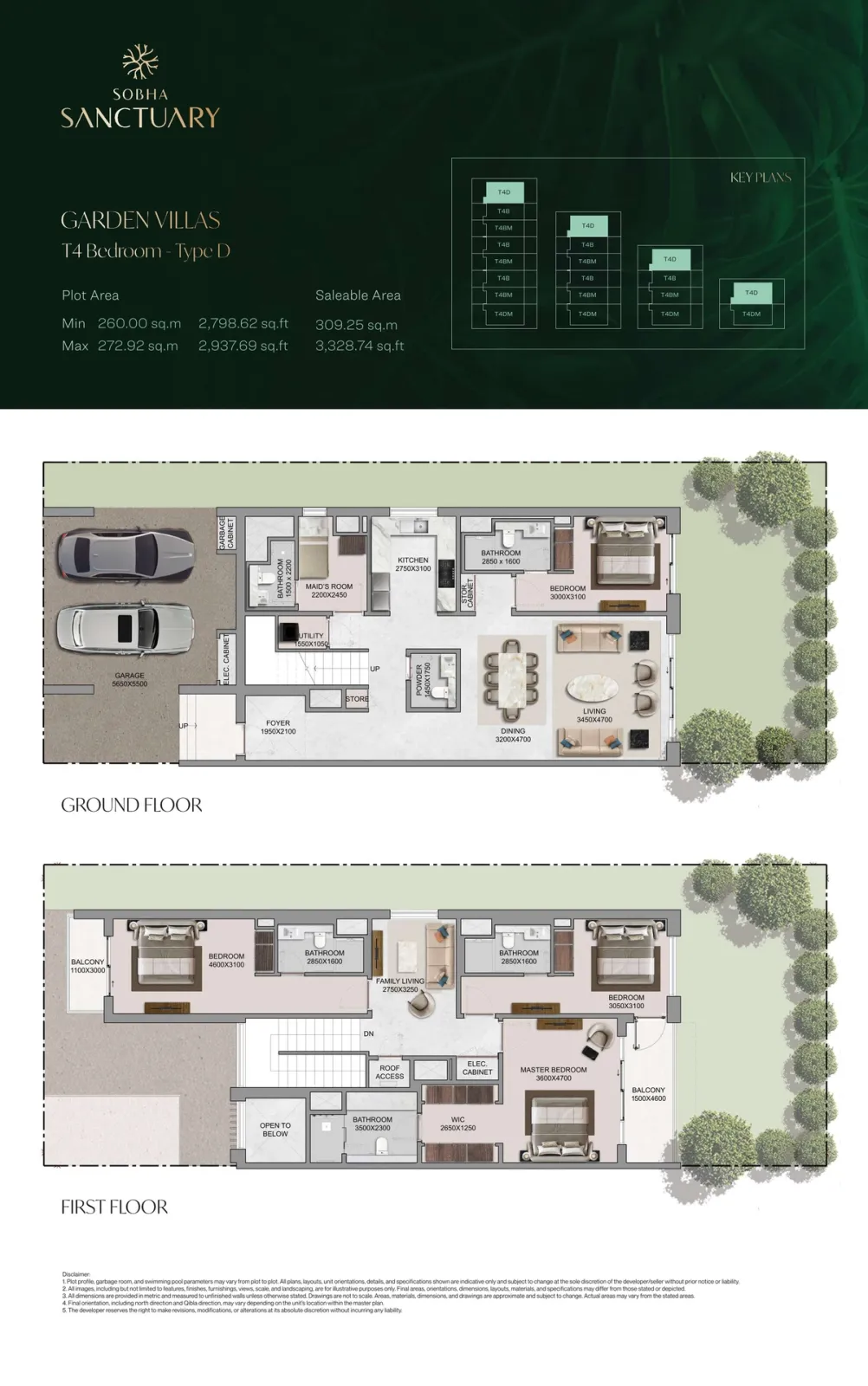 Floor plan for Type D