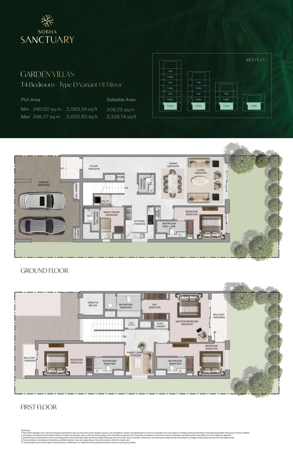 Floor plan for Type D1M