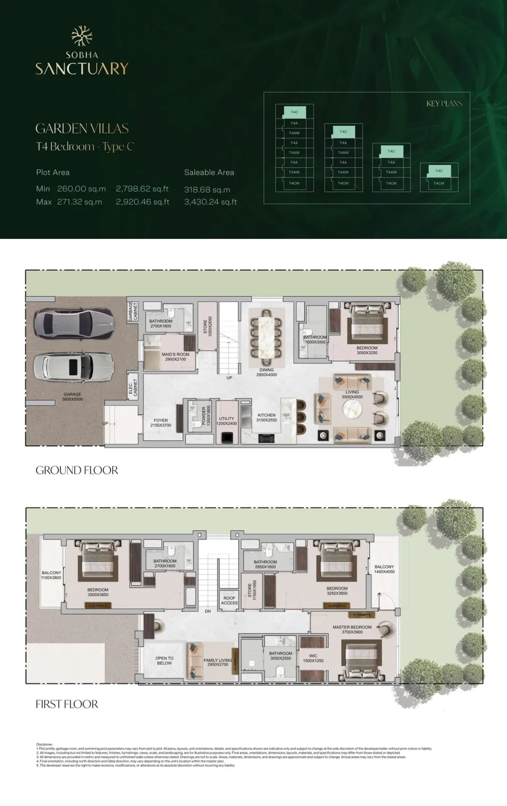Floor plan for Type C