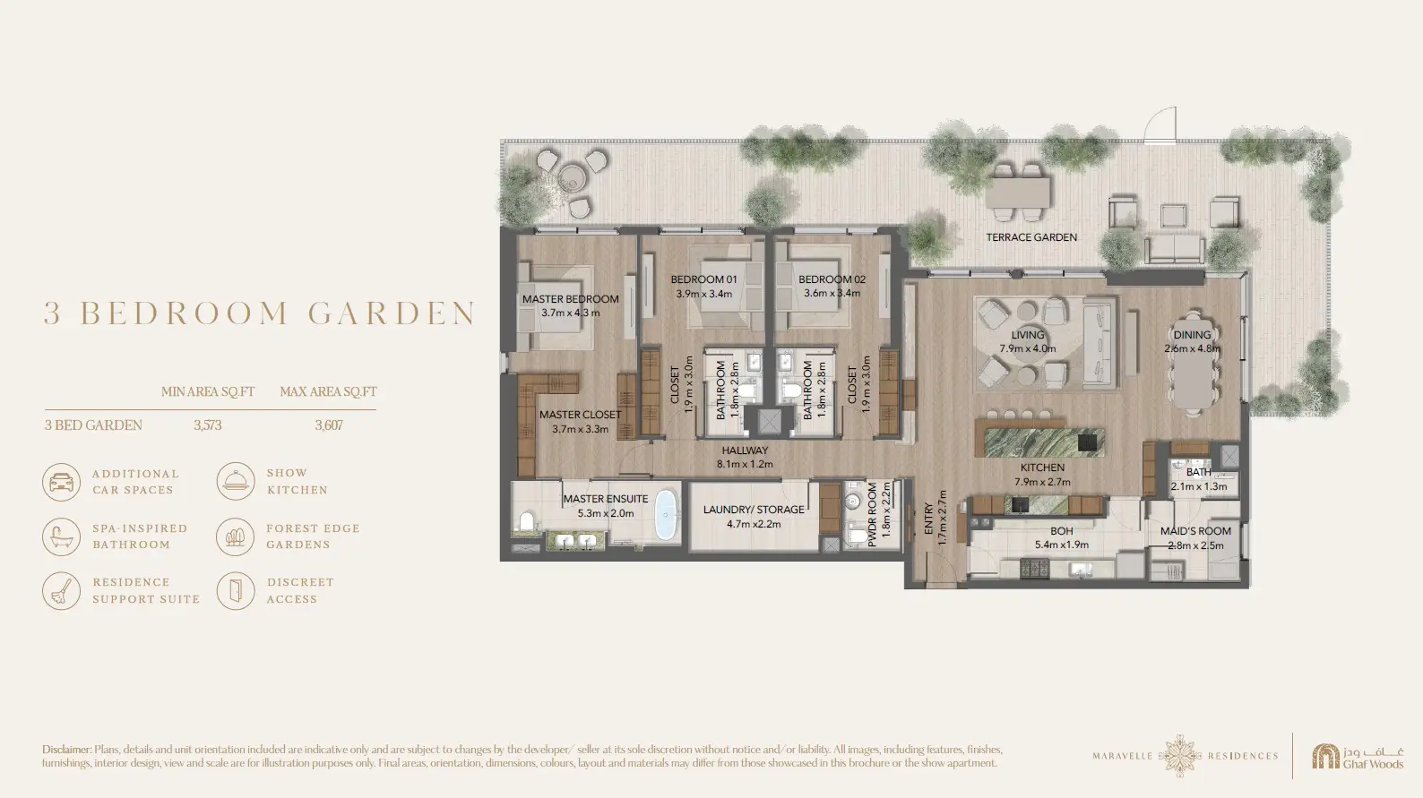 Floor plan for Type B