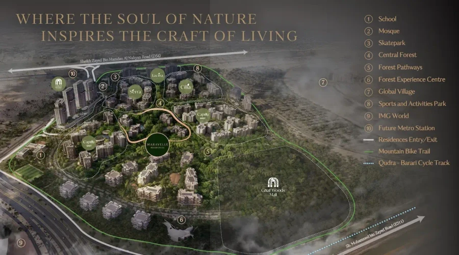 Maravelle Residences master plan
