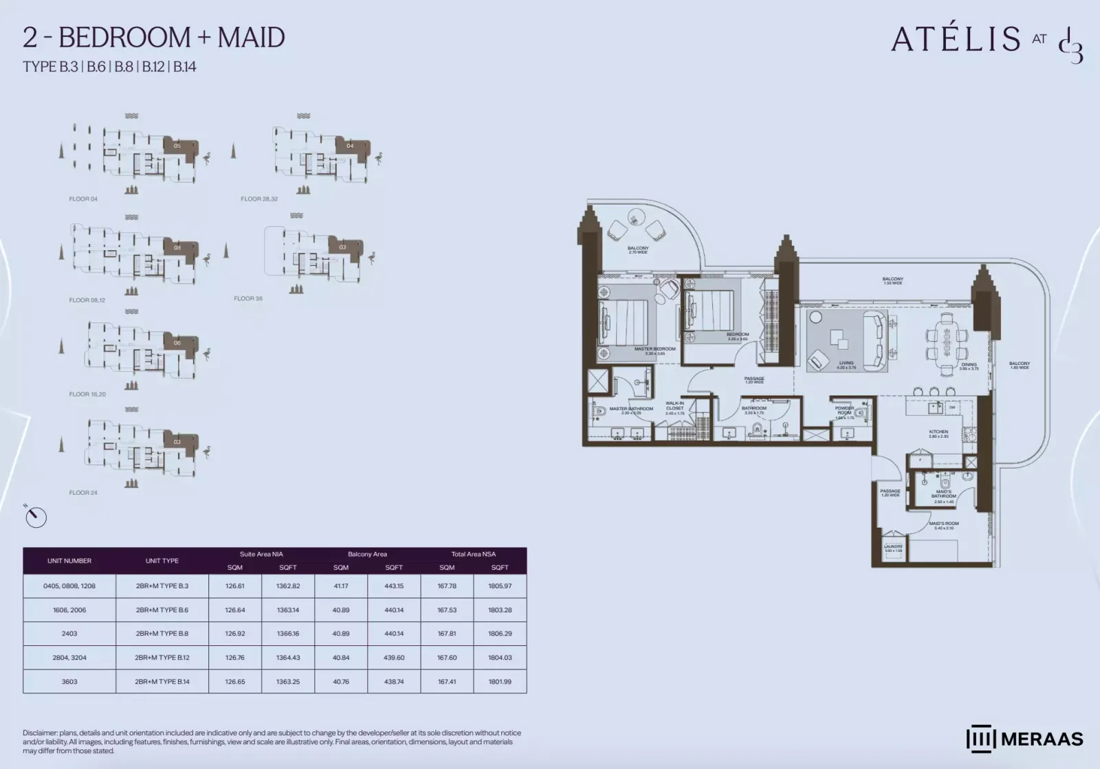 Floor plan for Type B3