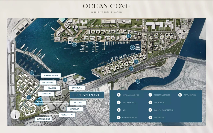 Ocean Cove master plan
