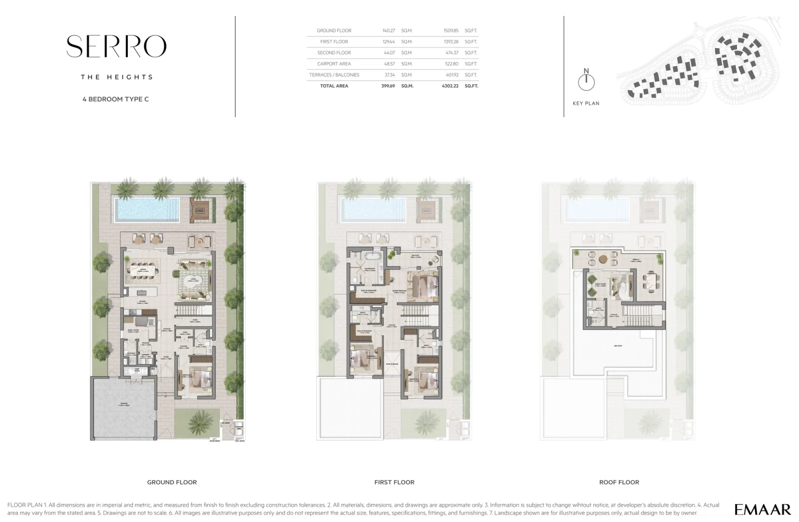 Floor plan for Type C