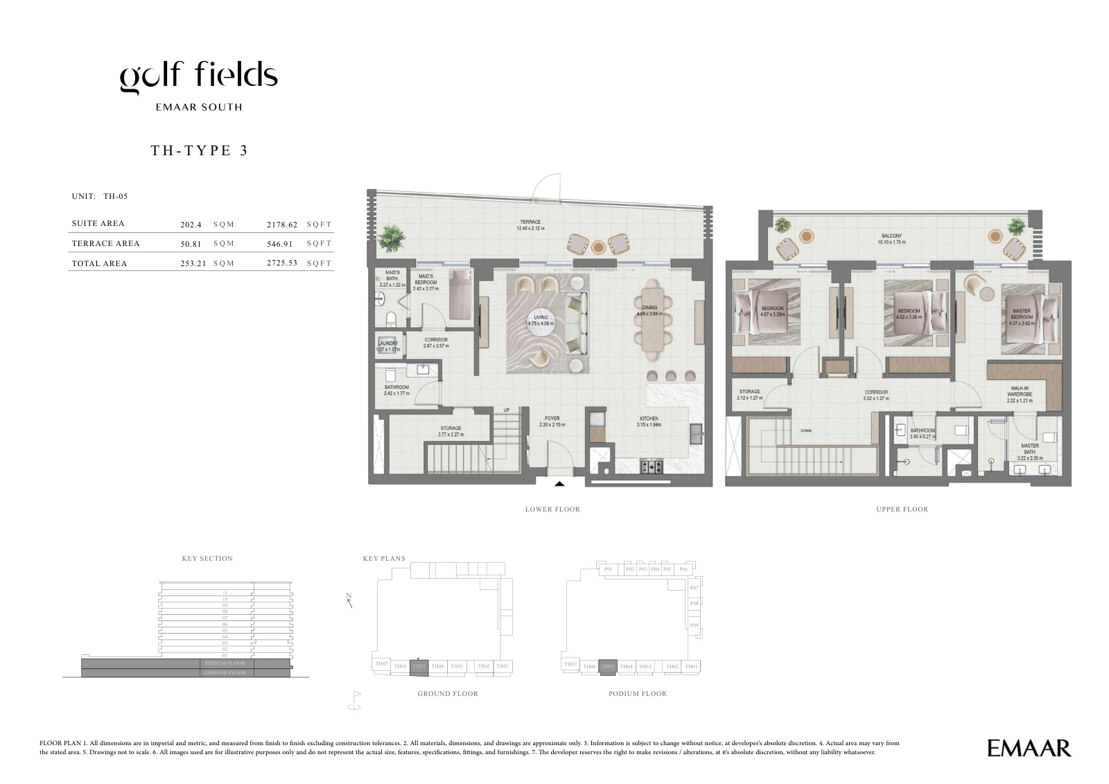 Floor plan for Townhouse – Type 3